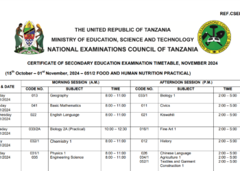 Ratiba ya Mtihani wa Kidato cha Nne