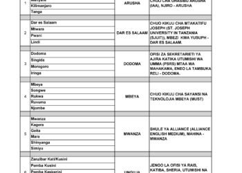 VITUO VYA USAILI WA MAHOJANO WA MDAs & LGAs UTAKAOFANYIKA TAREHE 22 HADI 24 OKTOBA, 2025